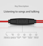 SOSOFLY New Metal In-Ear Headphones Subwoofer with Wheat Wire Control Universal Headset for Mobile Phone and Computer