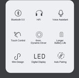 SOSOFLY Wireless bluetooth headsettws bluetooth headset Earbuds