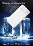 SOSOFLY New portable charger, ultra-thin mini 5000mAh power bank, 20000mAh high-capacity power bank, 10000mAh thin and light power bank, mobile phone power bank