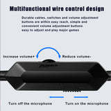 SOSOFLY  Game headset light-emitting electronic competition headset notebook PS4 computer general headset wired headset