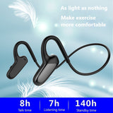 SOSOFLY  Wireless Bluetooth headset concept bone conduction Bluetooth 5.0 running stereo earplug