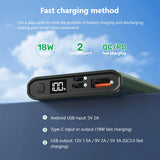 SOSOFLY Portable metal shell charger, 10000mAh high-capacity power bank, fast charge 3.0/PD power bank, smart digital display ultra-thin power bank